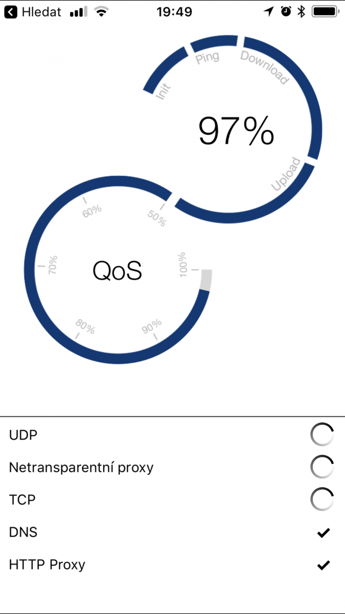 Netmetr Messung Netmetr Messung